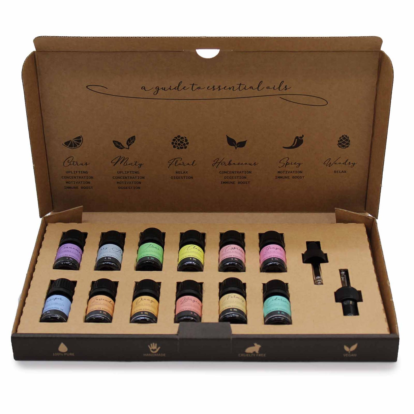 kit de 12 aceites esenciales puros 5ml. (Set de Otoño)